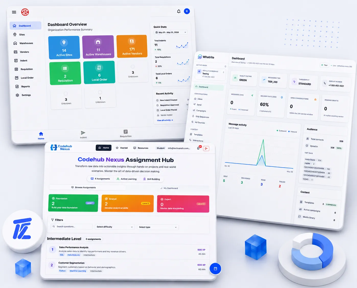 TechVanch product showcase — SEC ERP, Whatrite, and Codehub Nexus dashboards